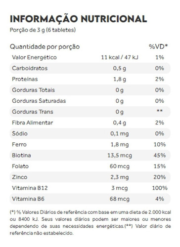 Chlorella Premium Orgânica 600 Tabletes Pote 300g Pura Vida | NUTRIBIO  NATURAL - PRODUTOS NATURAIS - SUPLEMENTOS - CHÁS - VEGETARIANO - ORGÂNICO