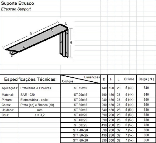 Imagem 4 de 4 de Mão Francesa P/ Prateleira 25cm X 15cm Com 2 Unidades O Kit