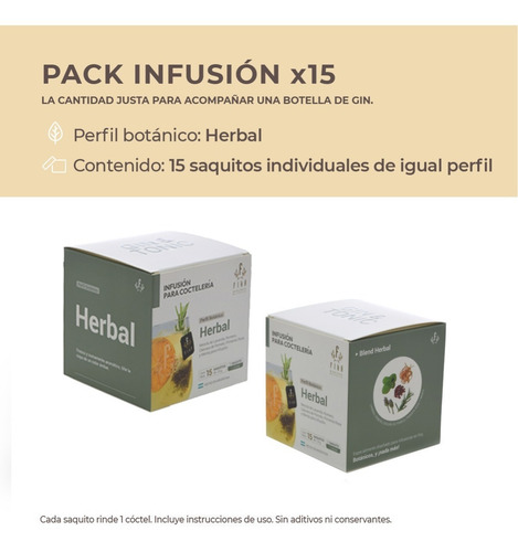 Imagen 3 de 9 de Combo Regalo Gin Bosque Experiencia Botanicos Set Y Copas