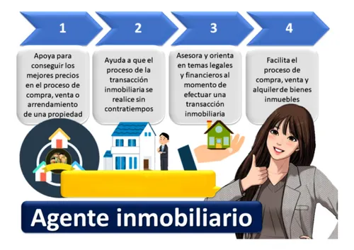 ¡¡jb-hermosa Casa En Villas Del Meson Queretaro, Gran Oportunidad De Remate!!