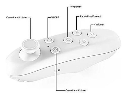 Joystick Control Bluetooth Vr Box Android Mania Blancoy