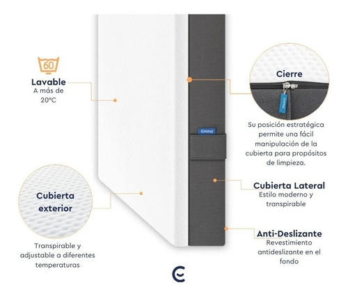 Colchón Individual Emma Memory Foam De 25 Cm