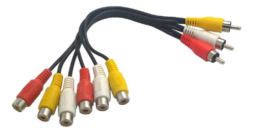 Wyvern Cable Triple Rca Estéreo De Audio Y Video Macho A Dob