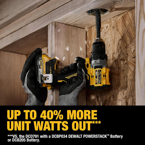 Taladro/atornillador, Dewalt 20v Max Xr, Batería Y Cargador