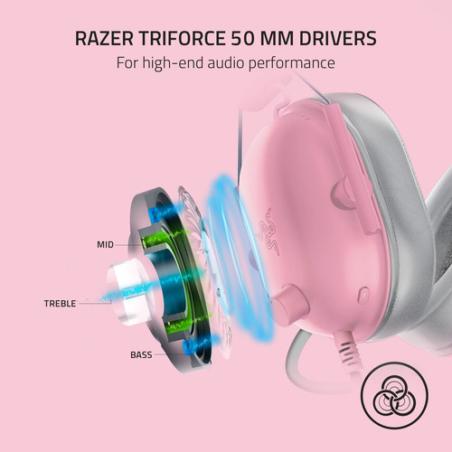 Auriculares Para Juegos Razer Blackshark V2 X 7.1 Surround S