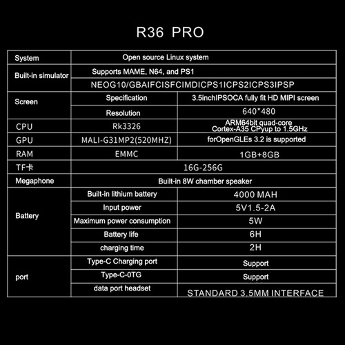 Console De Jogo Retrô Portátil R36pro De 64 Gb Com Tela Hd D