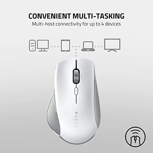 Mouse Inalámbrico Razer Pro Click Humanscale: Factor De Form