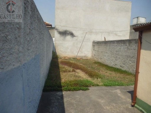 Imagem 6 de 15 de Casa Térrea Para Venda No Bairro Mooca Em São Paulo - Cod: Mo7323 - Mo7323