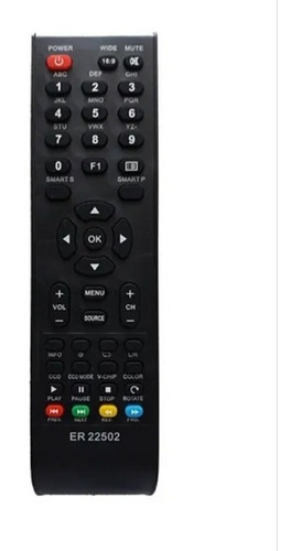 Control Remoto Tv Pixys Modelo:pxs 22t51a
