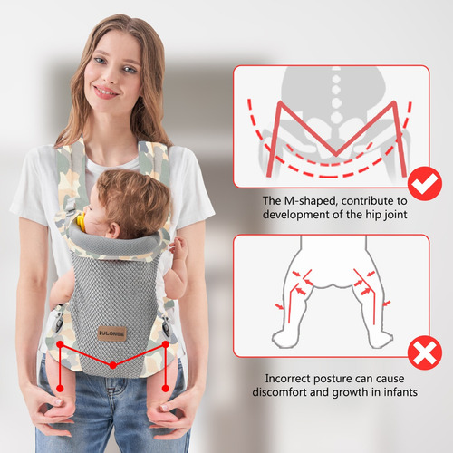 Portabebés Con Soporte Lumbar Ergonómico, Ajustable Y Transp