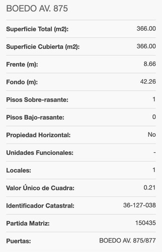 Imagen 5 de 6 de Local - Boedo