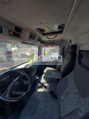 Mb 2426 Atego Caminhao Munck Hyva Vw24280 Vm270 Cargo2429