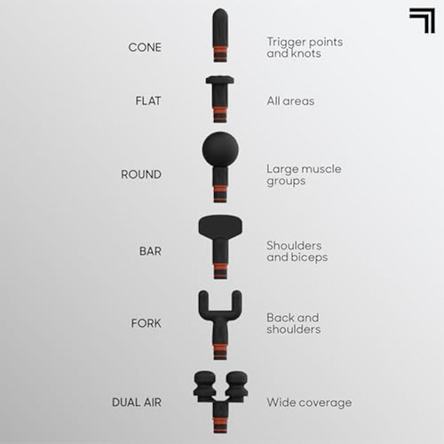 Pistola De Massagem Sharper Image Powerboost Max - Com