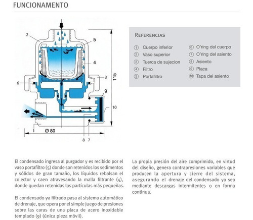Repuesto Purga Automática De Condensado Drecaf Da-100