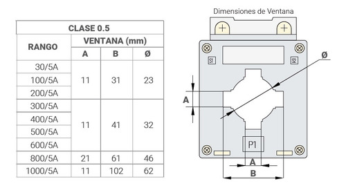 Transformador De Corriente Tipo Ventana 600/5a Clase 0,5