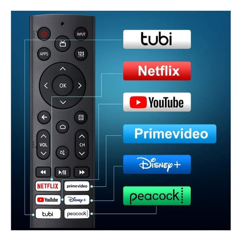 Control Remoto Generico Para Tv Hisense Smartv