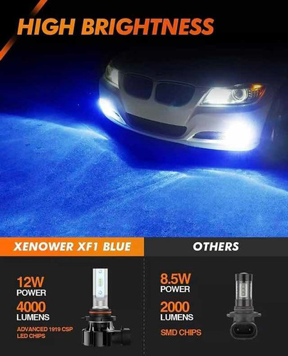 Kit Conversión Led Csp H10 12v 9040 9050 9055 9140 9155 9145