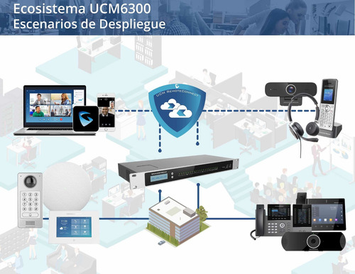 Central Telefonica Ip Ucm6302a Grandstream (2 Fxo + 2 Fxs)