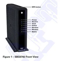 Comprar Modem-router Arris-motorola Sbg6782 Para Cable Coaxial
