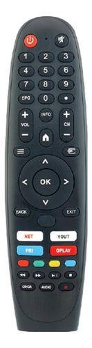 Control Para Smart Kanji Kodak Oyility Mustang Caixun Dinax