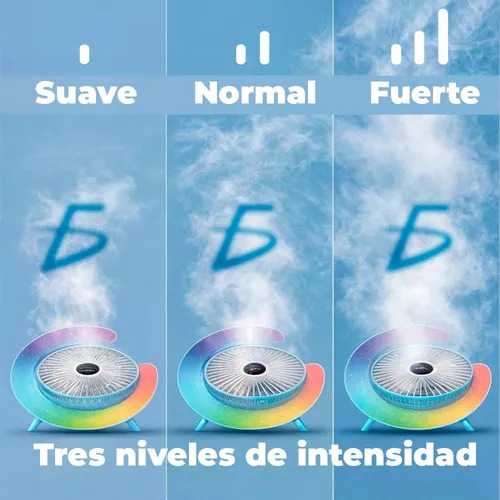 Mini Ventilador Escritorio Luz Rgb 3 Velocidades 180 Grados Color Verde