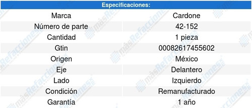 Motor Elevacion Ventana Delantero Izquierdo Montana 99 A 04 (Reacondicionado)
