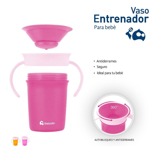 Vaso Entrenador Para Bebés 360 Antiderrames 280 Ml 2 Piezas