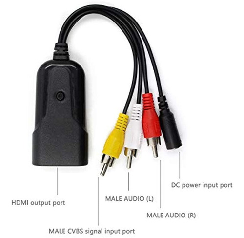 Convertidor De Compuesto A Hdmi, Nintendo 64 A Hdmi, Soporte