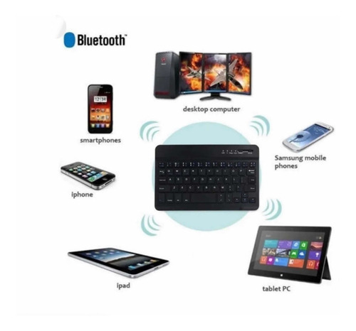 Case C/ Teclado Bluetooth @ iPad 7ma Gen 10.2 Pulgadas 2019