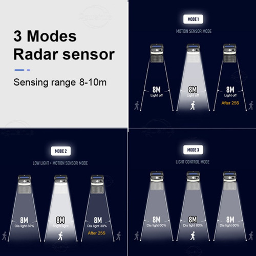 Lámpara De Pared Con Sensor Solar Para Matar Insectos,