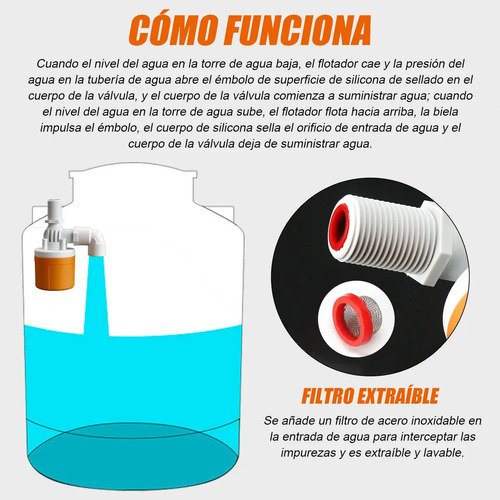 2 Válvula Control Automática Agua Nivel Bola Flotante Tinaco