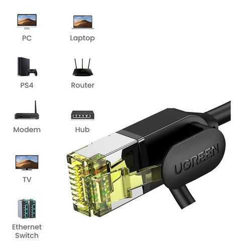 Imagen 2 de 2 de Cable De Red Ugreen Nw149 Cat7 De Rj45 A Rj45 1 Metro
