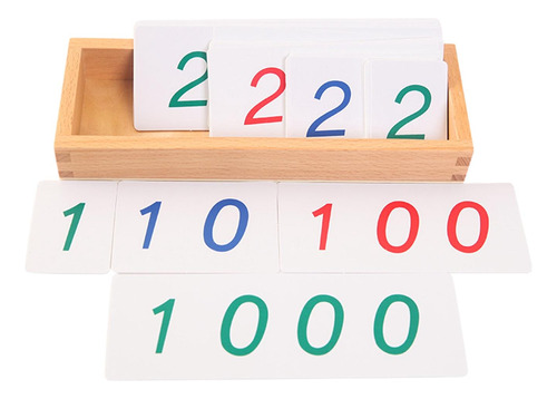 1-9000 Tarjetas De Aprendizaje, Tarjetas De Números