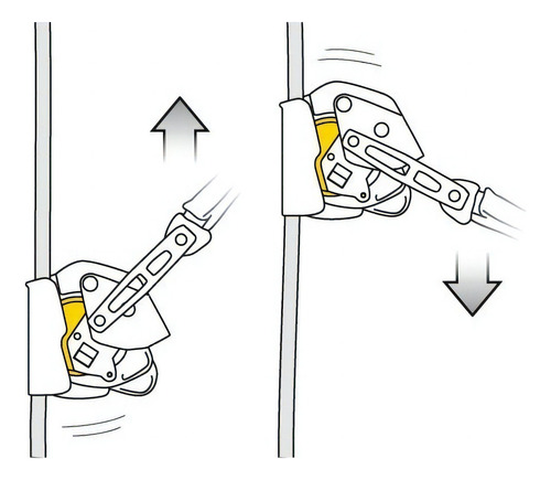 Anticaídas Asap Lock Petzl