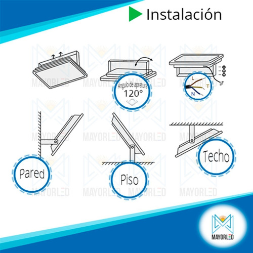 Imagen 5 de 9 de Reflector Led 100w Nueva Generacion Canchas Futbol Tenis