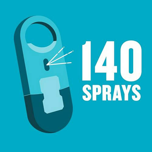 Listerine Cool Mint Mist Spray 2x - Frescura Y Antibacterian