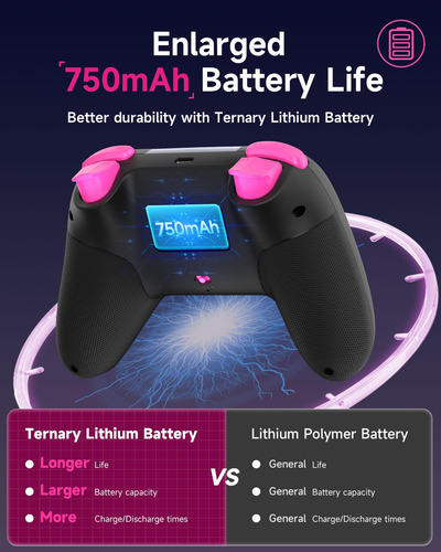 Easysmx X05 2.4g Controlador De Juegos Inalámbrico Para - Co