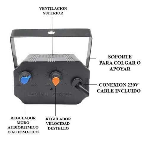 Imagen 6 de 10 de Flash Led Rgb Tricolor 10w Audioritmico Luces Dj Efectos