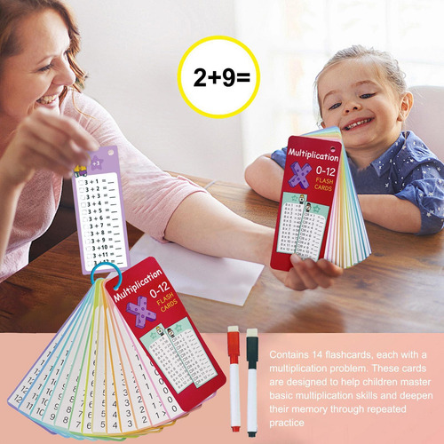 Tarjetas Didácticas De Matemáticas Tarjetas Didácticas De Su