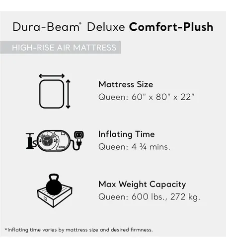 Cama De Aire Intex Dura-beam Deluxe Comfort Plush Con Bomba