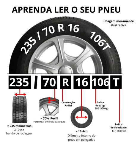 Pneu Caminhonete 235/70r16 Tr257 Triangle 106t