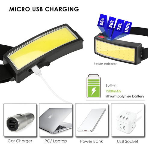 Linterna Frontal Recargable De 2000 Lúmenes De Haz Ancho Led
