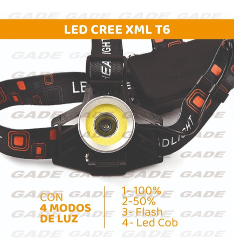 Linterna Minero Cabeza Vincha Recargable Led Cree 10w Zoom
