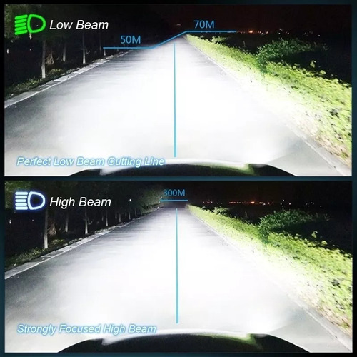 Par De Cañones Elípticos Ultra Super Led H4 Con Doble Aument