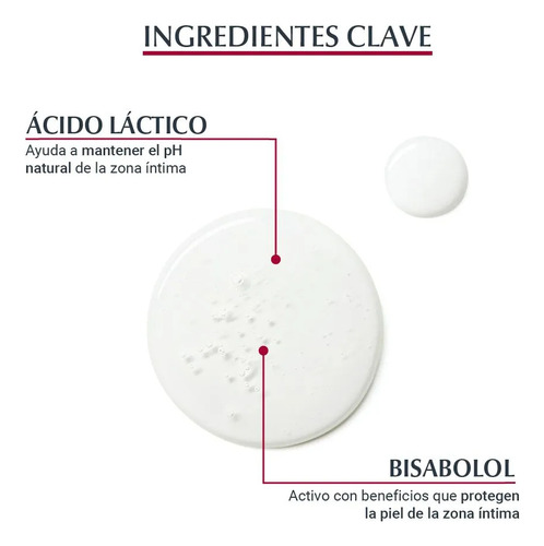 Eucerin Higiene Íntima Jabón De Limpieza Suave Zona Íntima