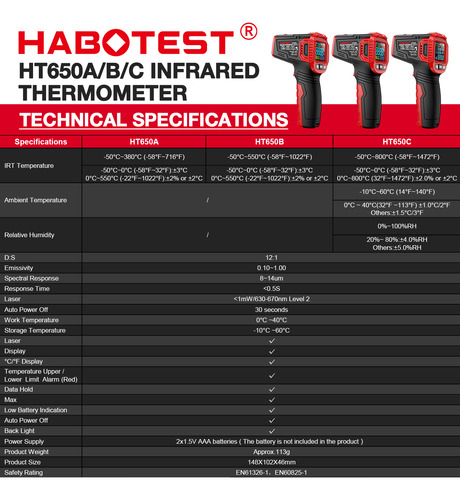 Ht650c Termómetro Sin Contacto Medidor Láser De Temperatura
