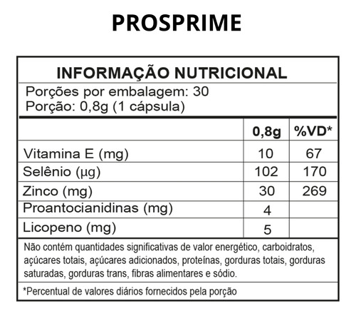 Prost Prime Óleo De Abóbora Licopeno Selênio Cranbery