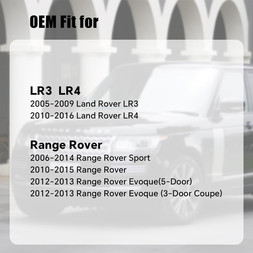 Reemplazo De Tapa De Gas Lrfor Land Rover Range Rover Range