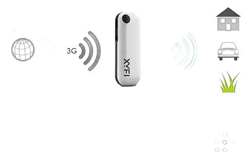Modem Usb Xyfi Hotspot 3g Telcel