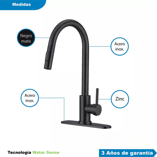 Set De Tarja Con Mezcladora Cnx Con Todo Para Instalar